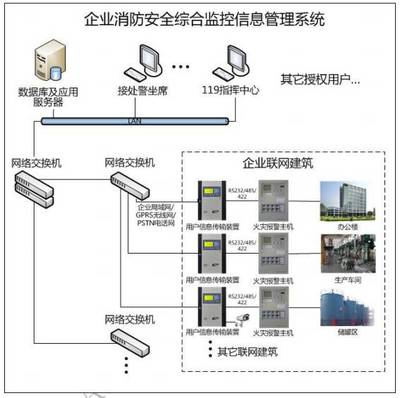浦阳镇深化企业服务 多措并举降低消防与税务风险